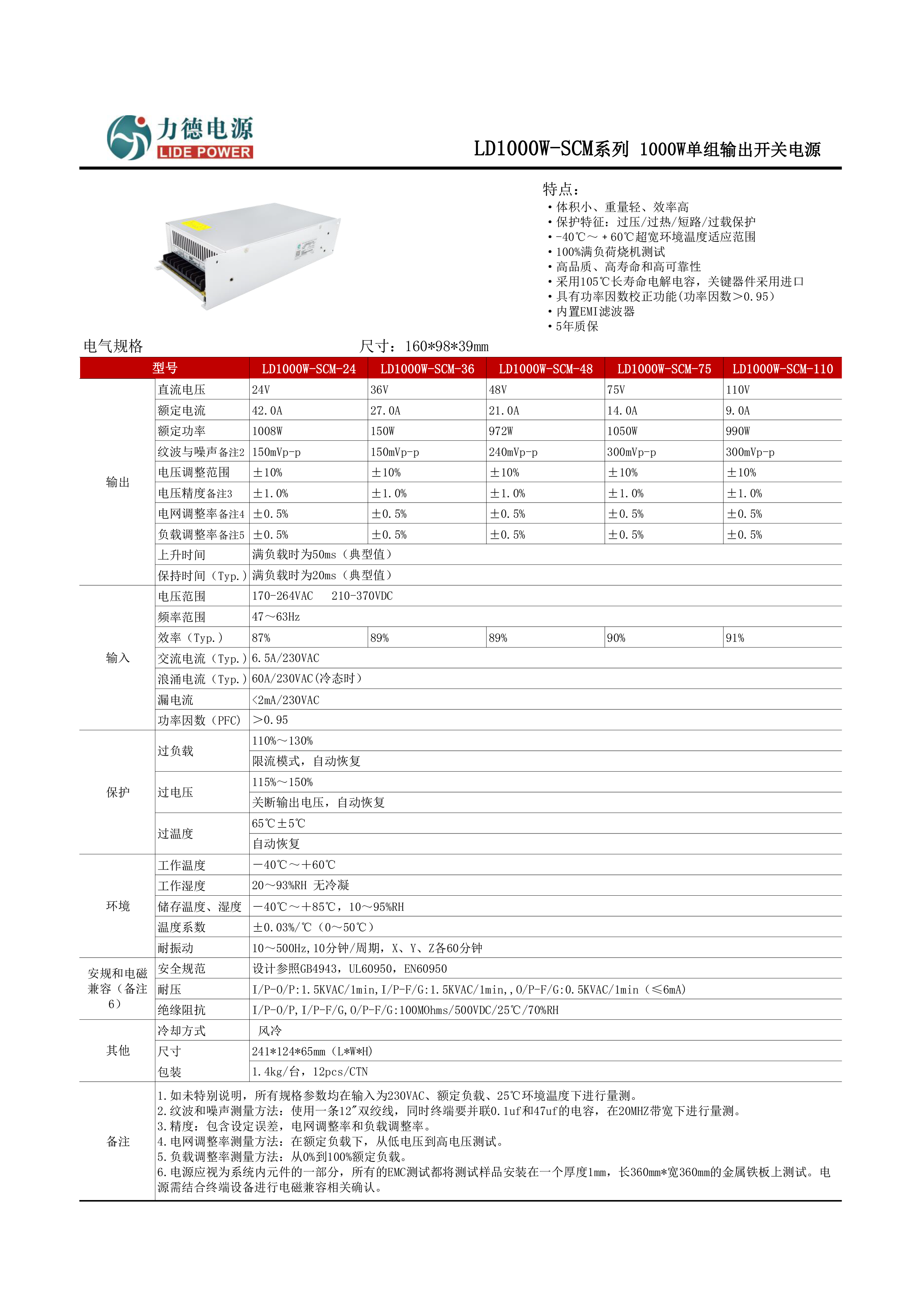 LD1000W-SCM技術參數+眉頭.png