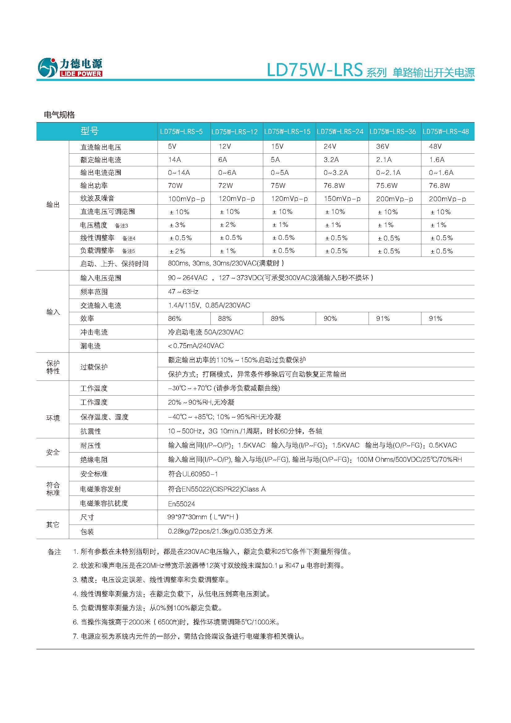 LD75W-LRS規格書_頁面_2.jpg