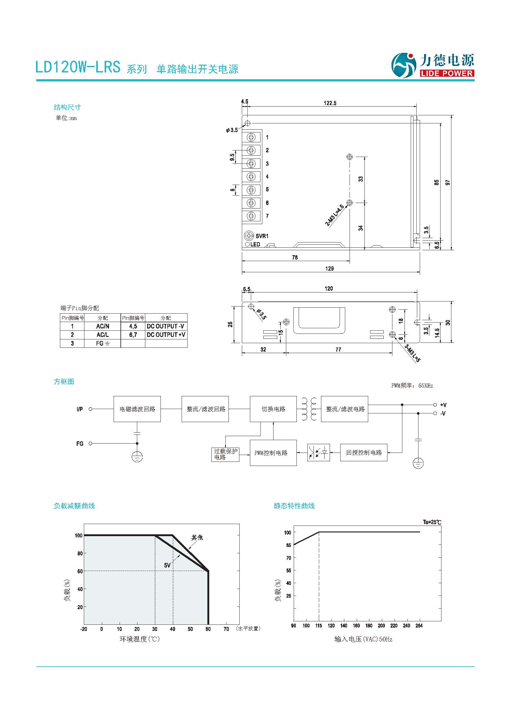 LD120W-LRS規格書_頁面_3.jpg