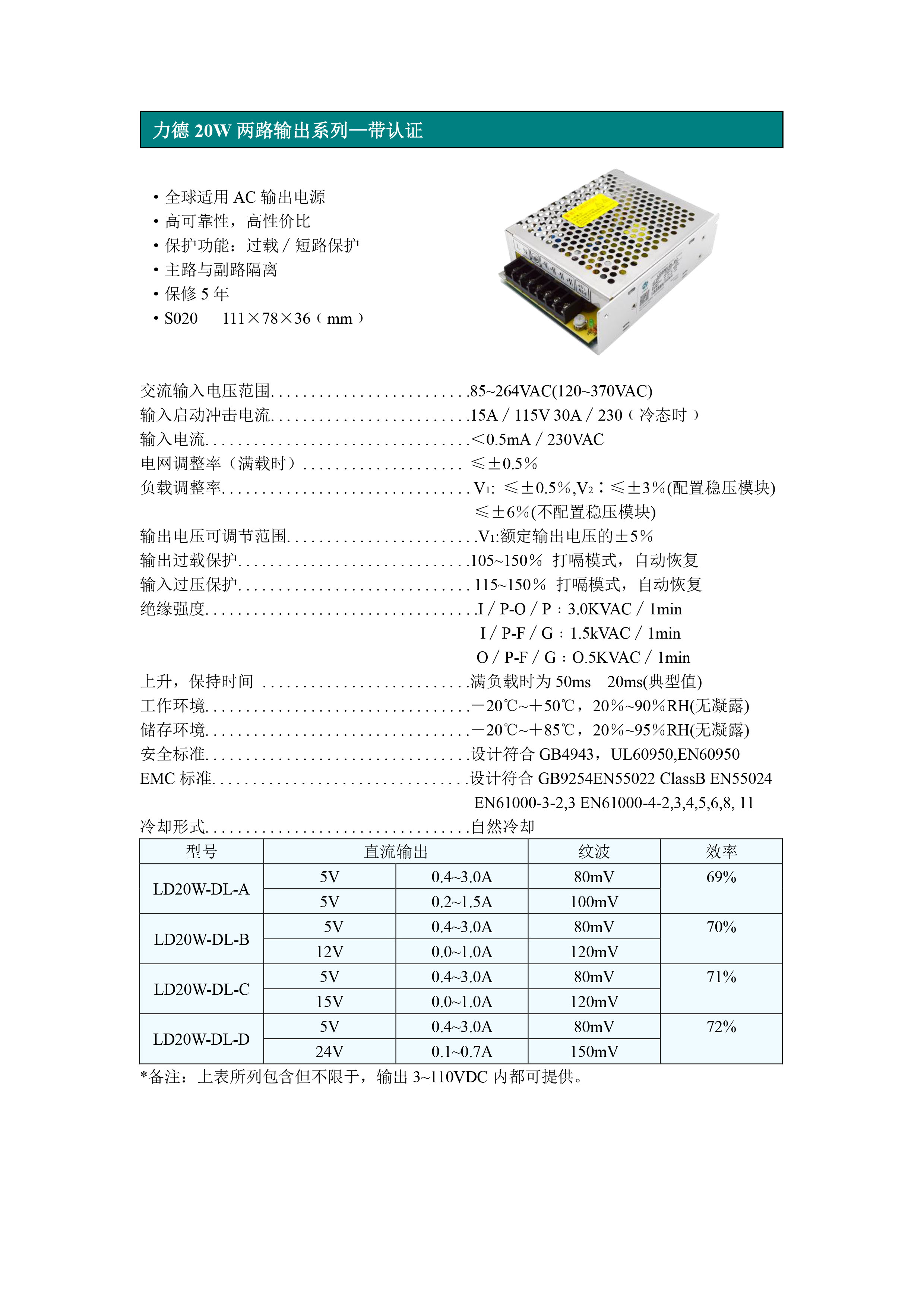 LD20W-DL規格技術參數-1.jpg