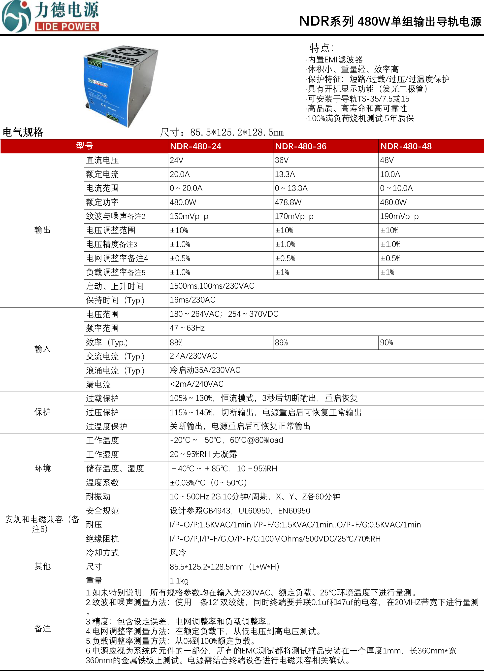 NDR-480技術參數.png