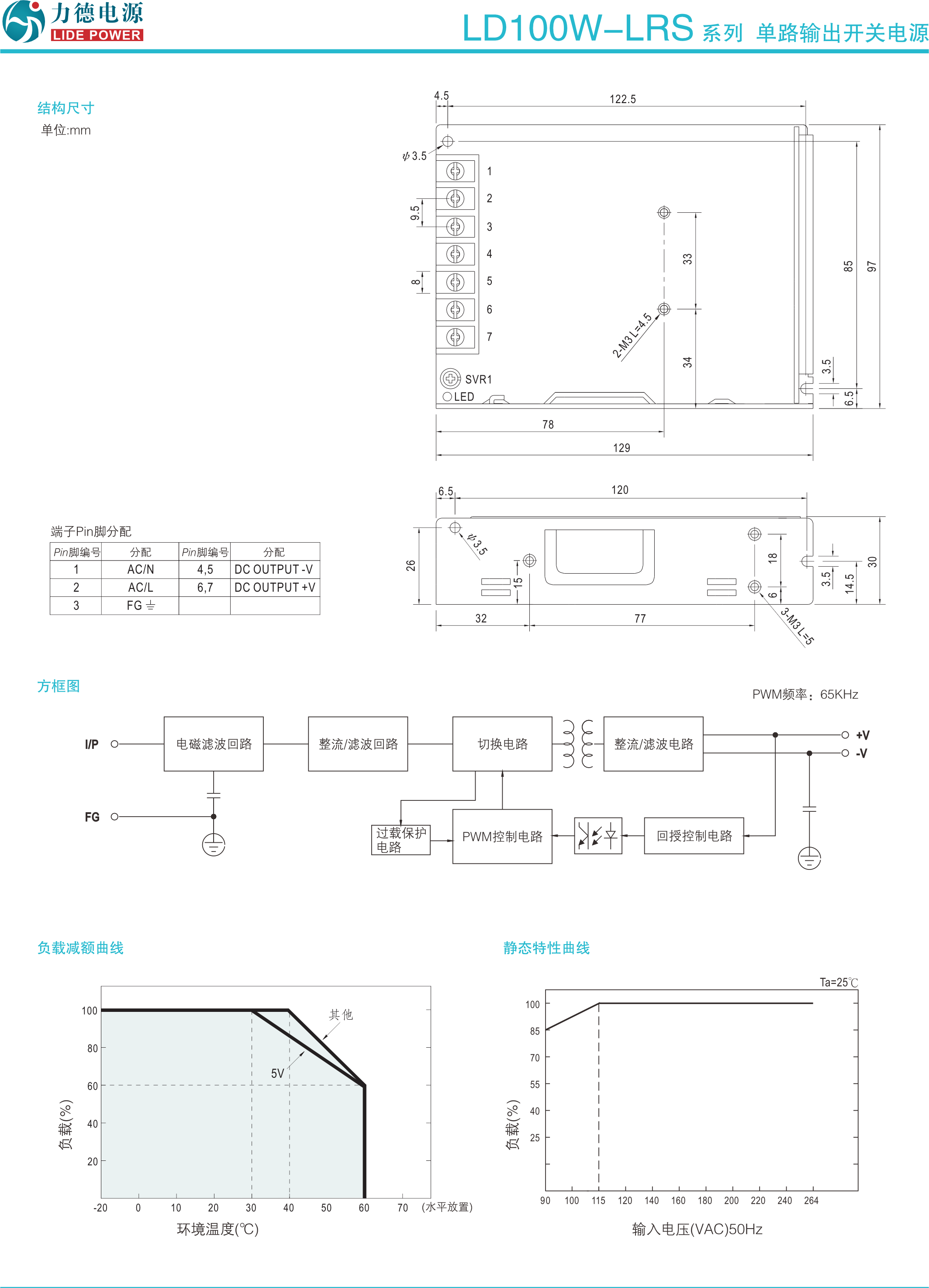 LD100W-LRS技術(shù)參數(shù)3.png