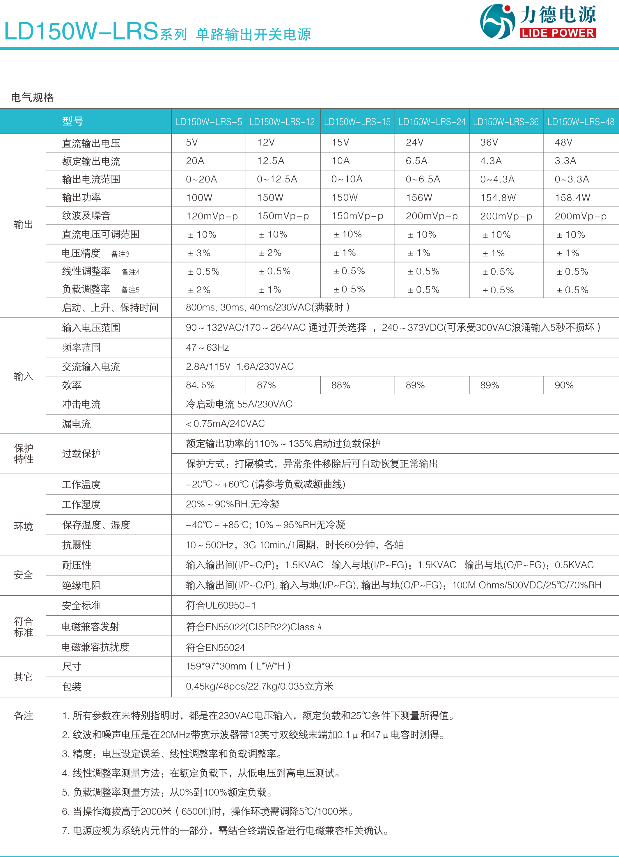 LD150W-LRS技術(shù)參數(shù)2.png