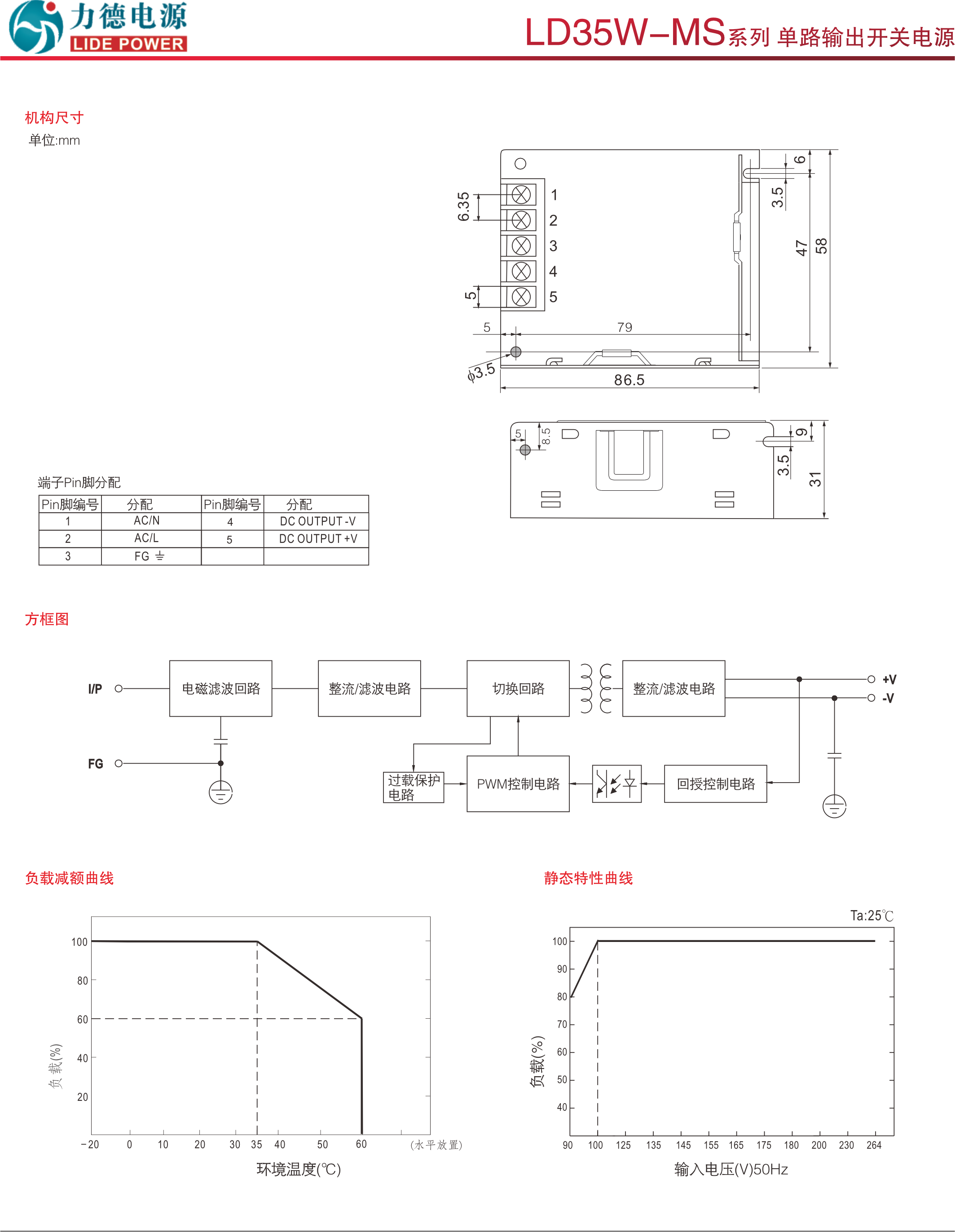 LD35W-MS規格書2.png