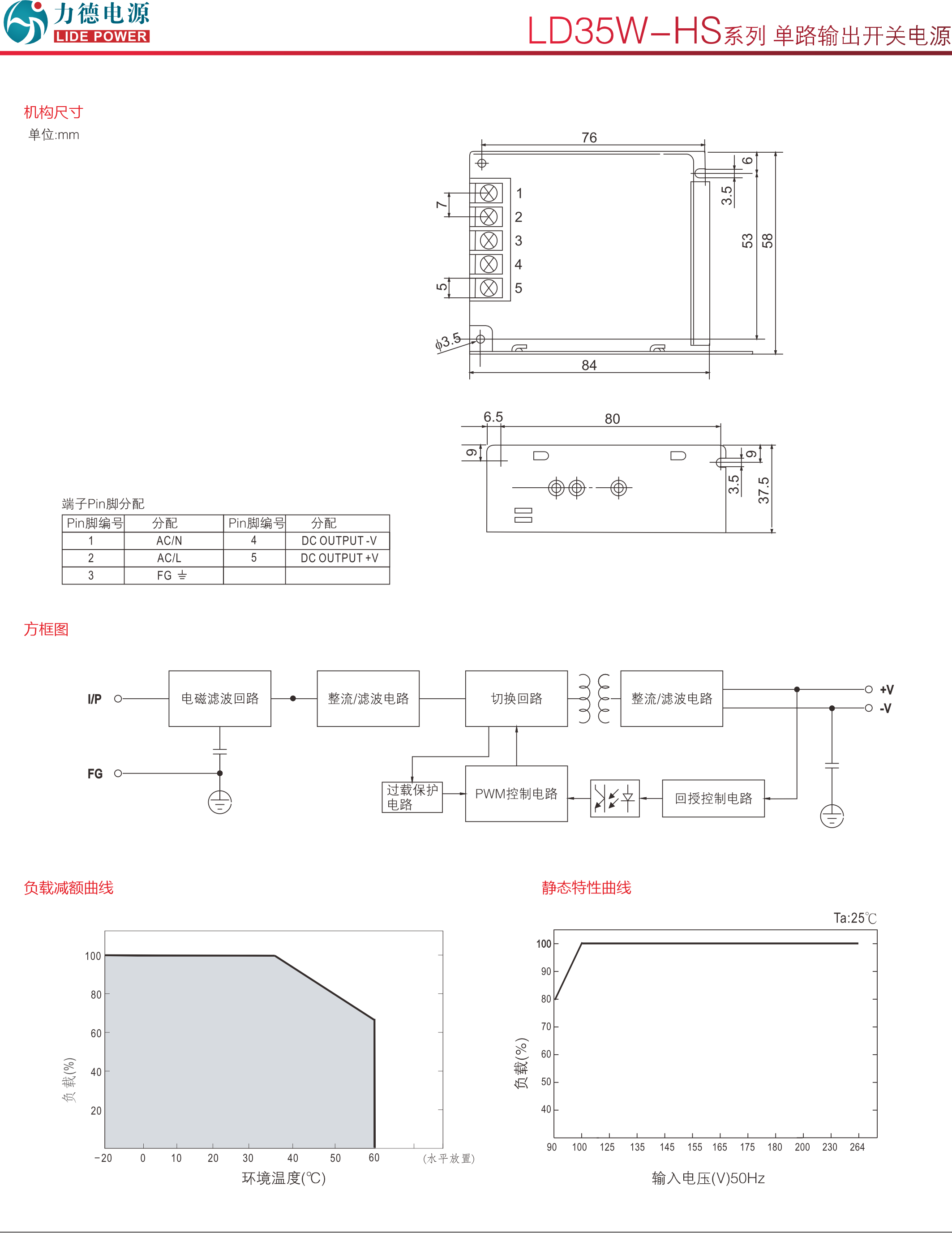 LD35W-HS規格書2.png