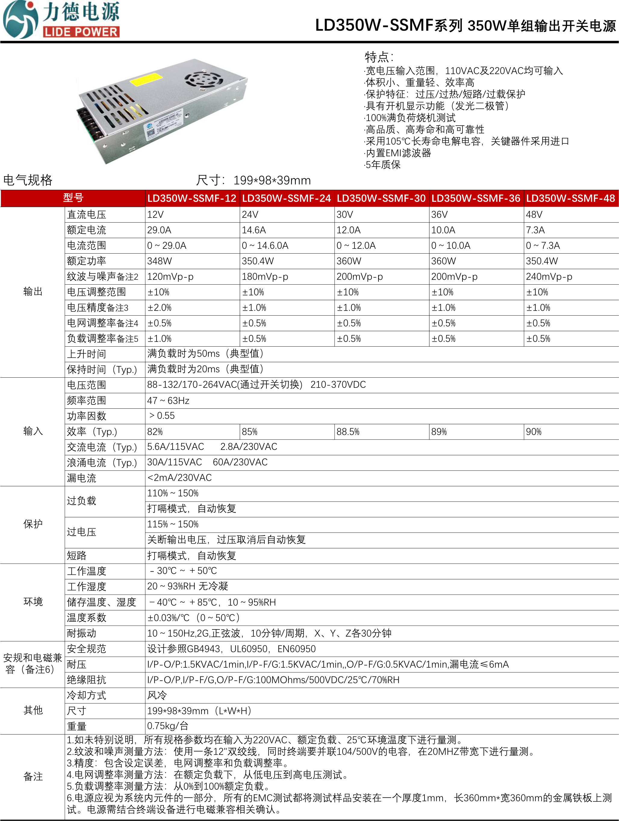 LD350W-SSMF規格書1.png
