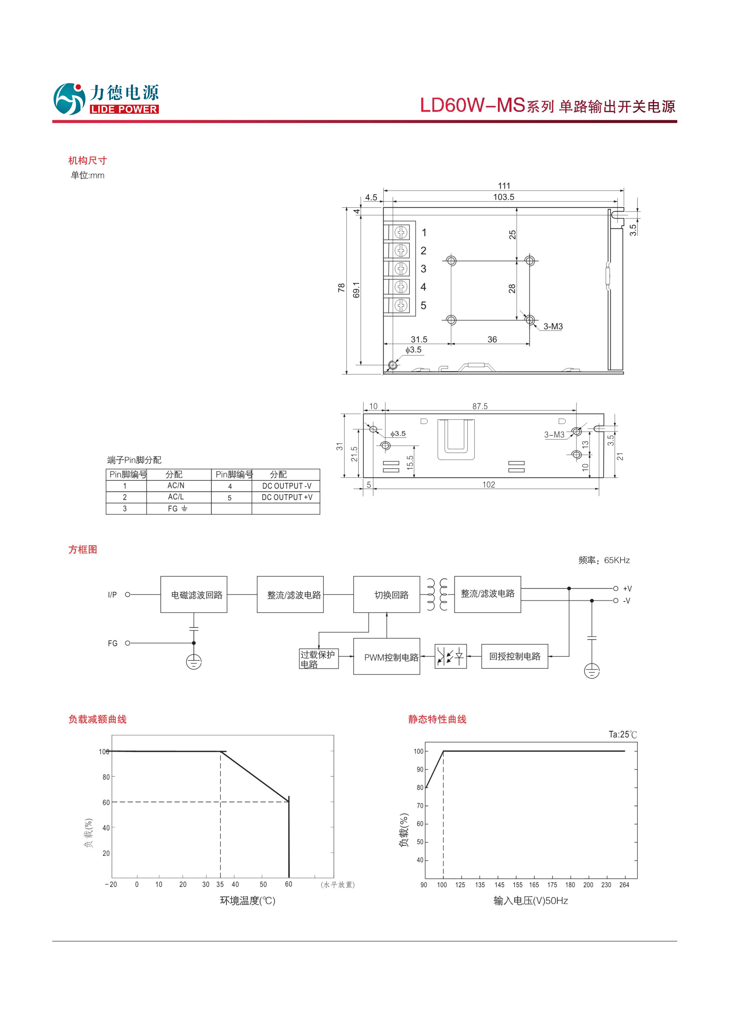 LD60W-MS規格書2.png