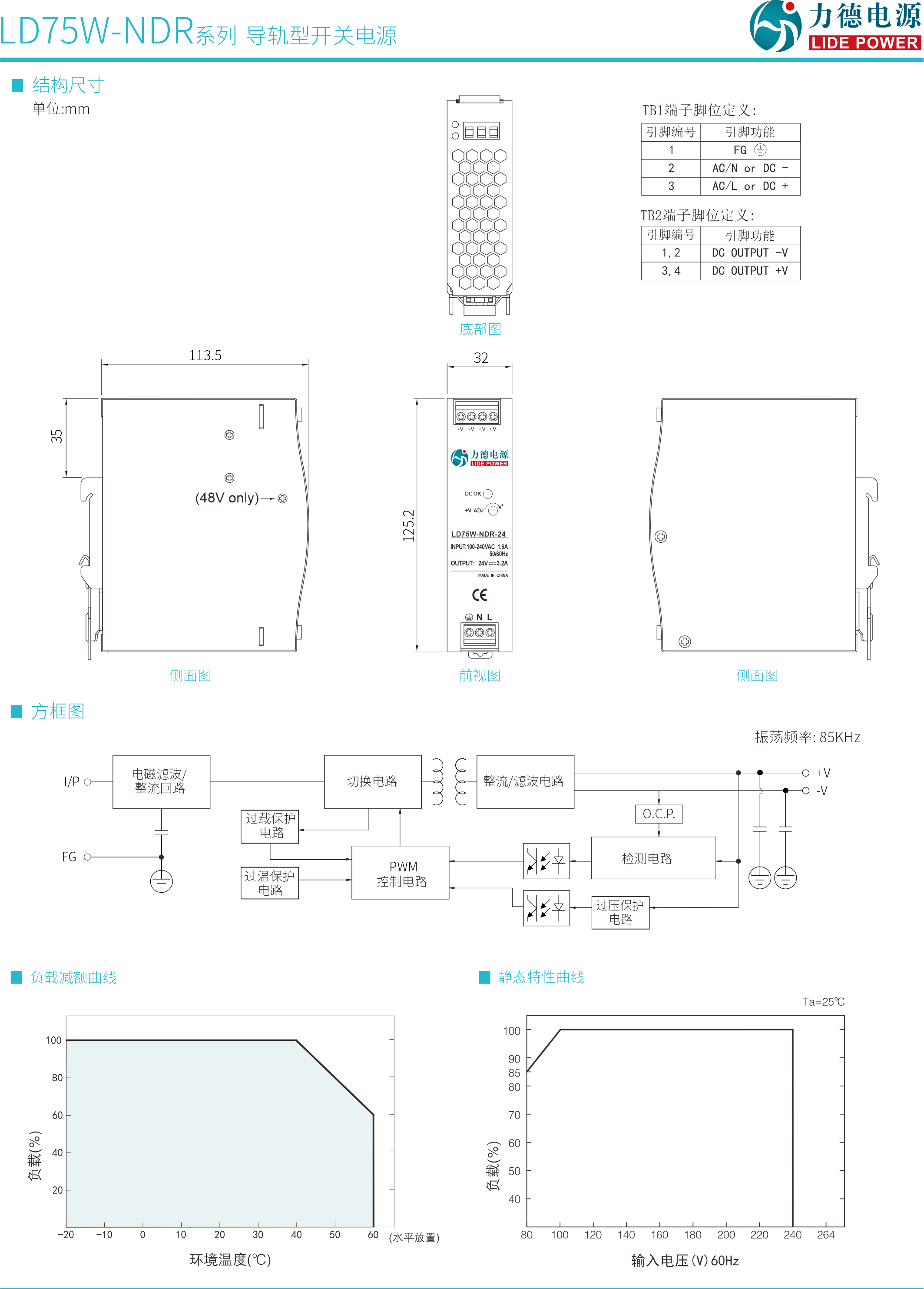 LD75W-NDR規格書3.png