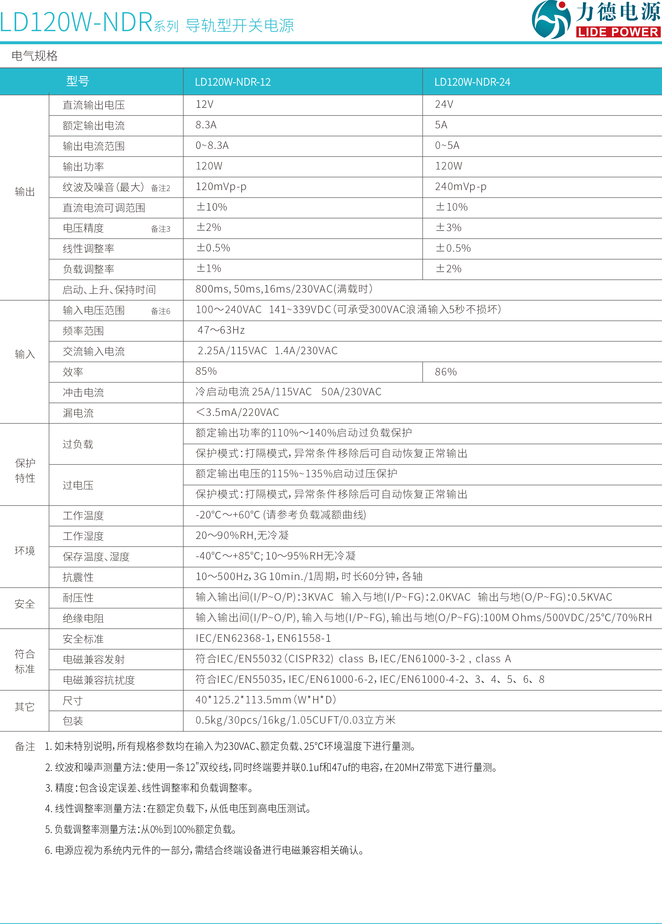LD120W-NDR規格書2.png