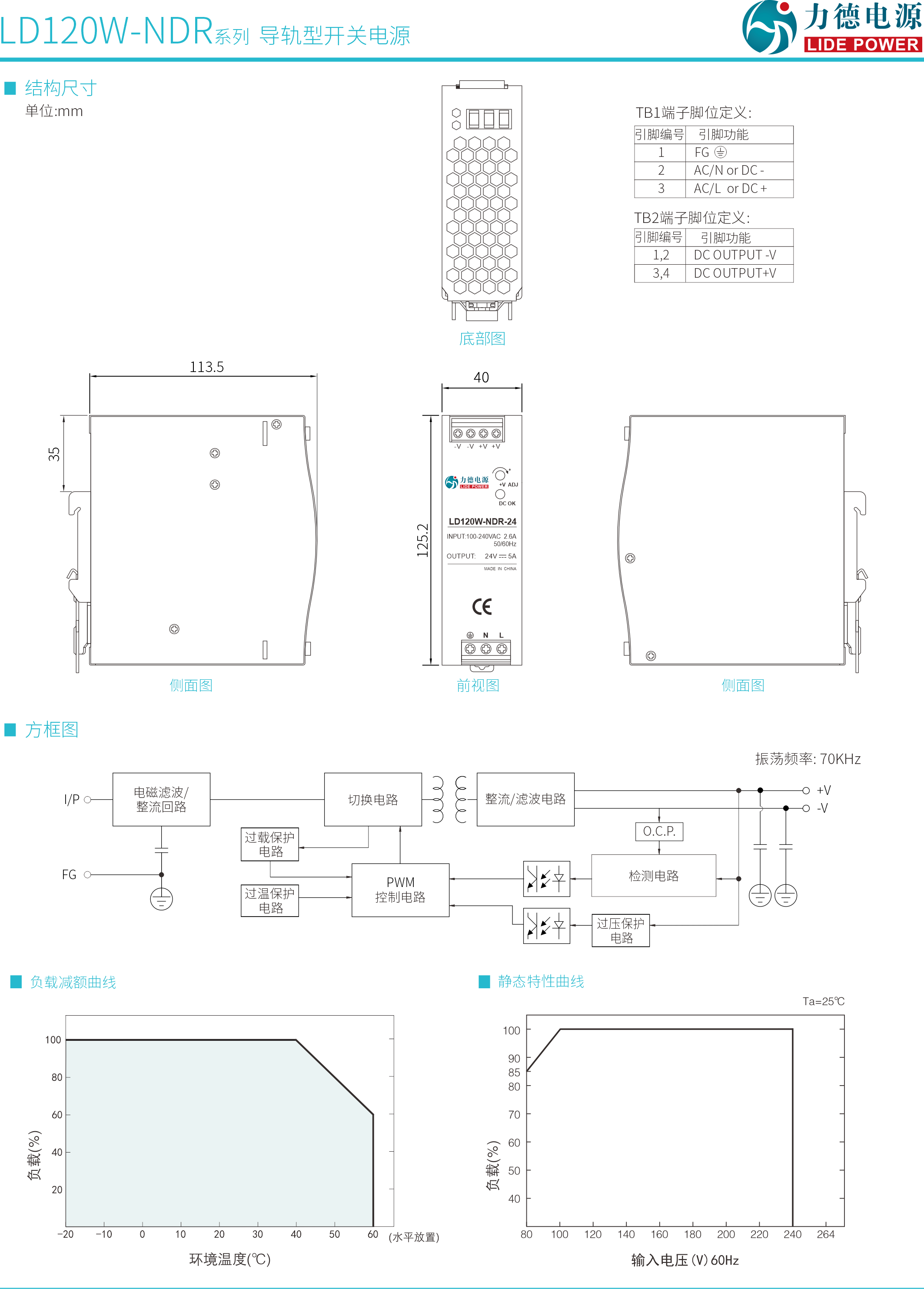 LD120W-NDR規格書3.png