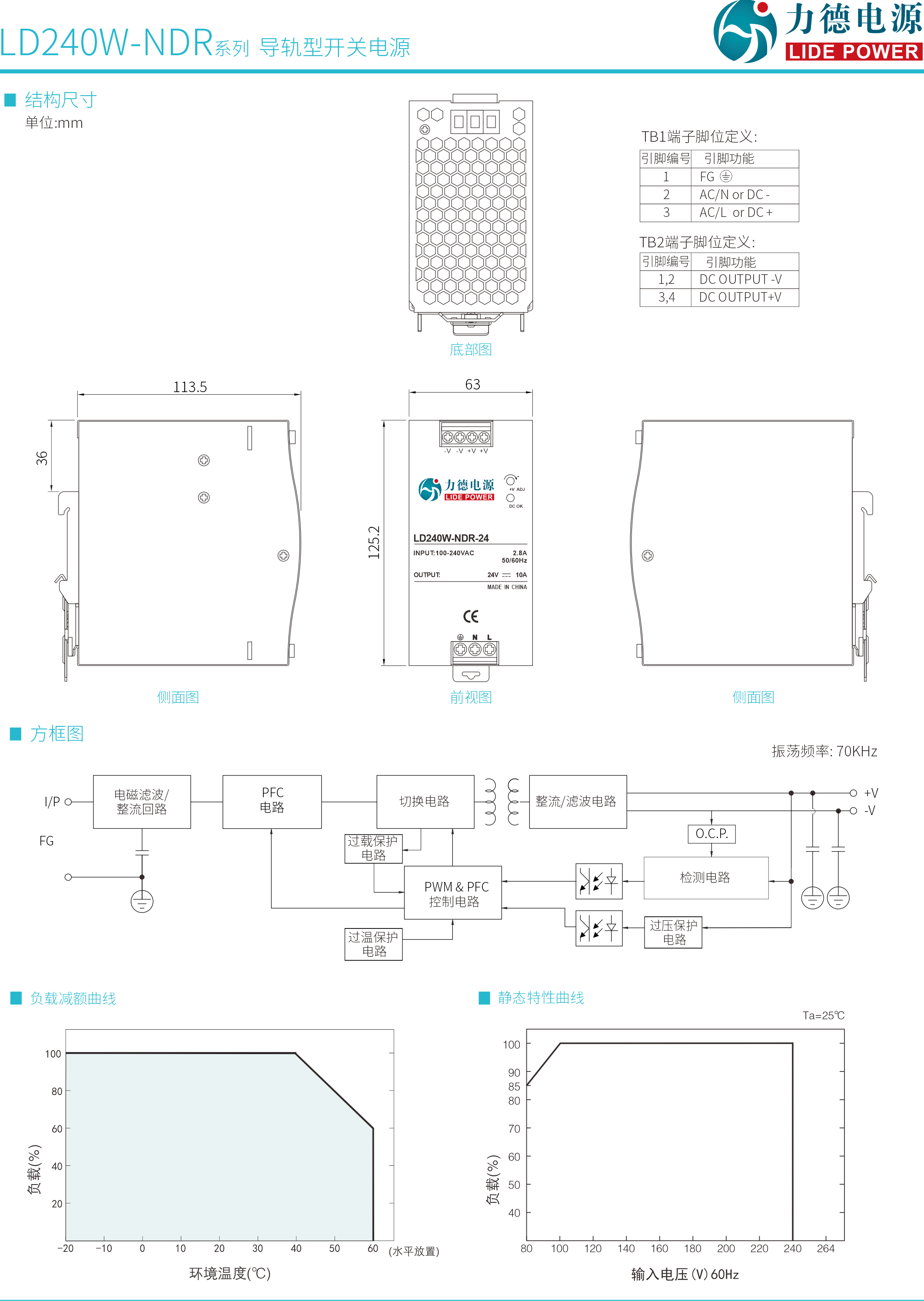 LD240W-NDR系列規格書3.png