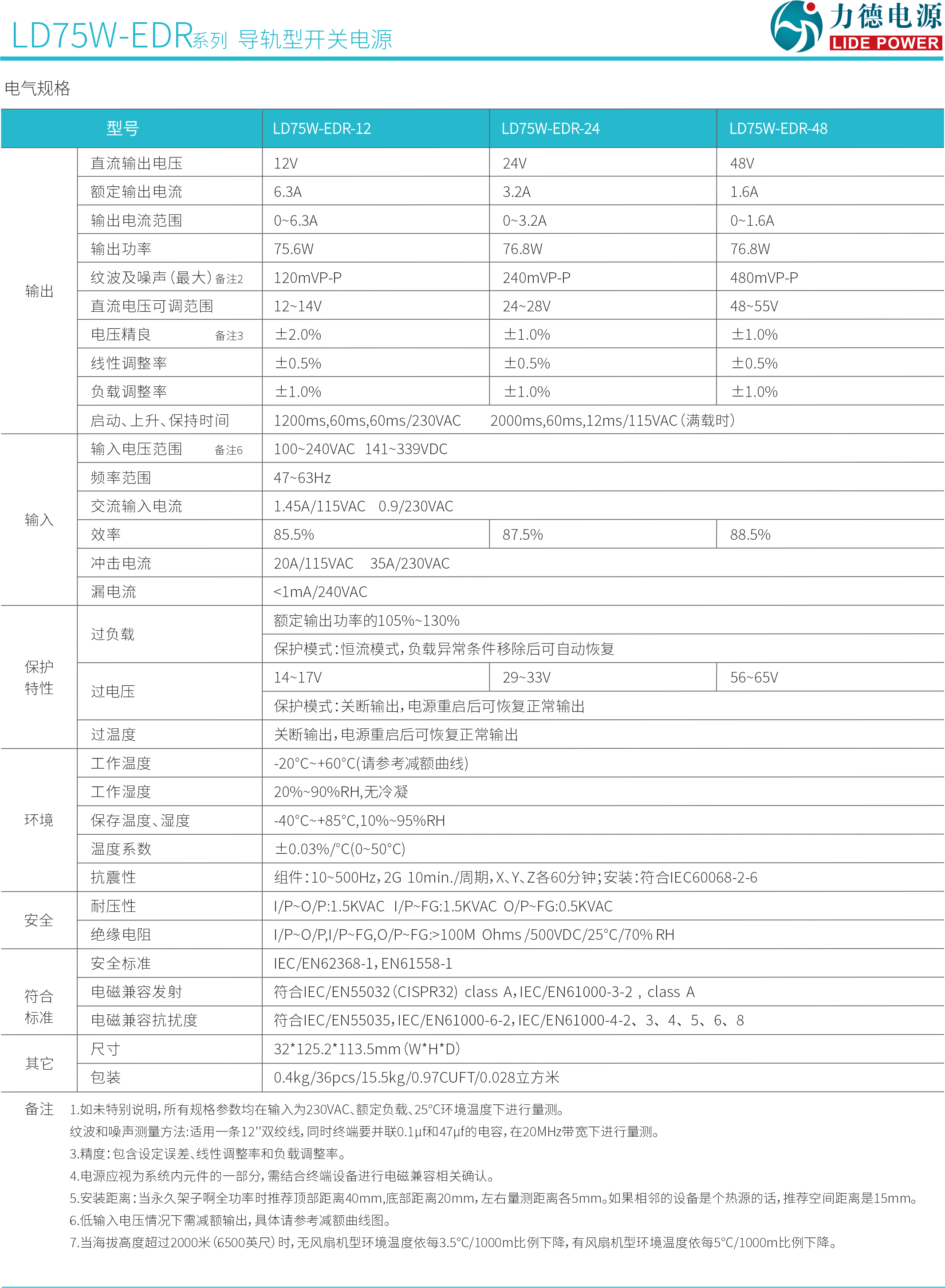 LD75W-EDR技術參數2.png