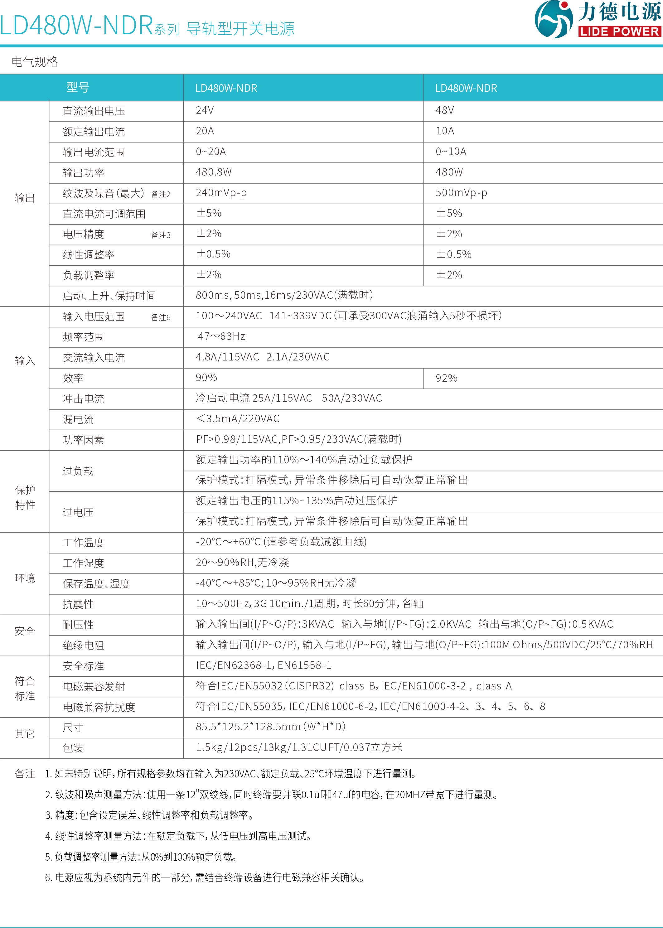LD480W-NDR技術(shù)參數(shù)2.png