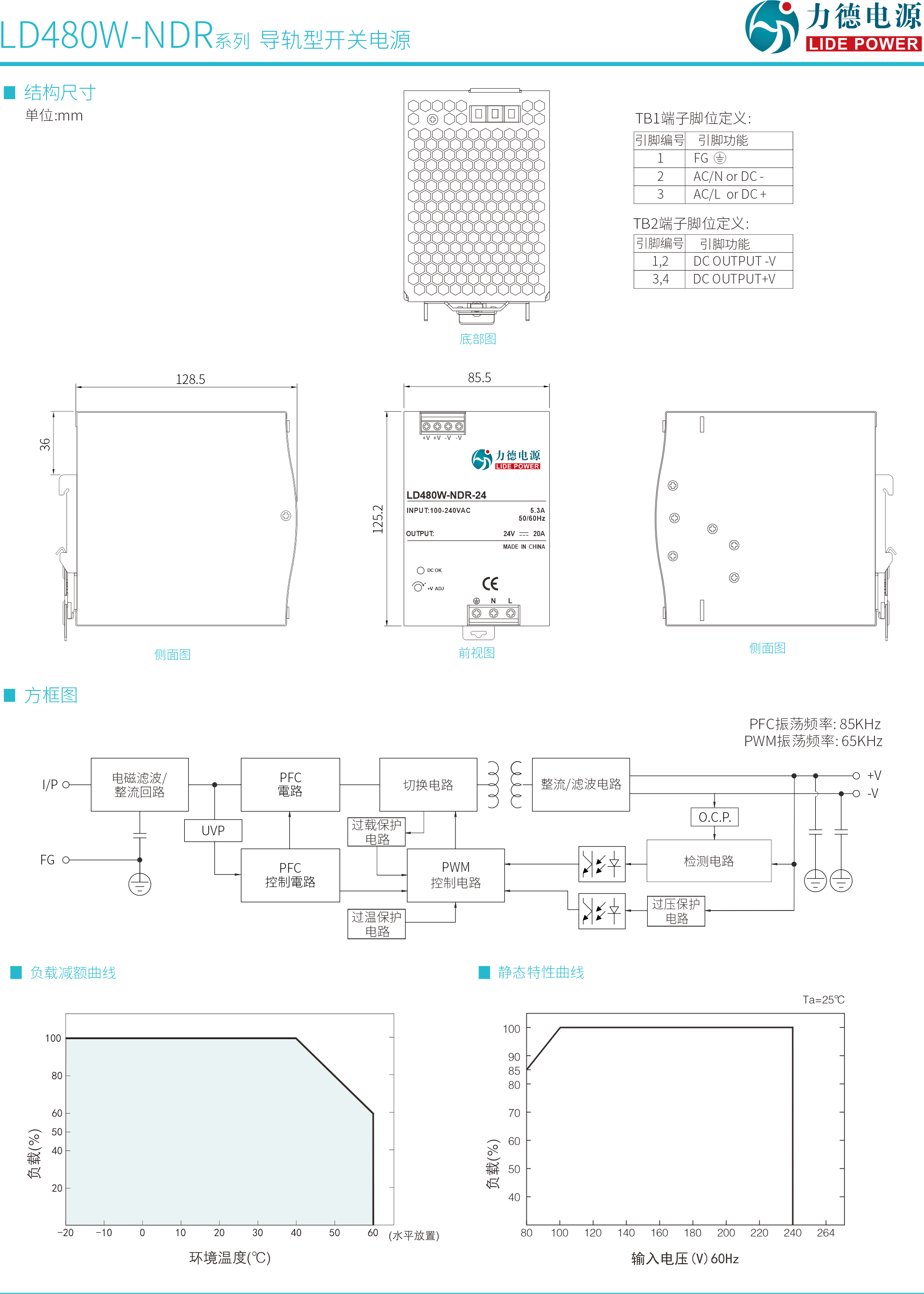 LD480W-NDR技術(shù)參數(shù)3.png