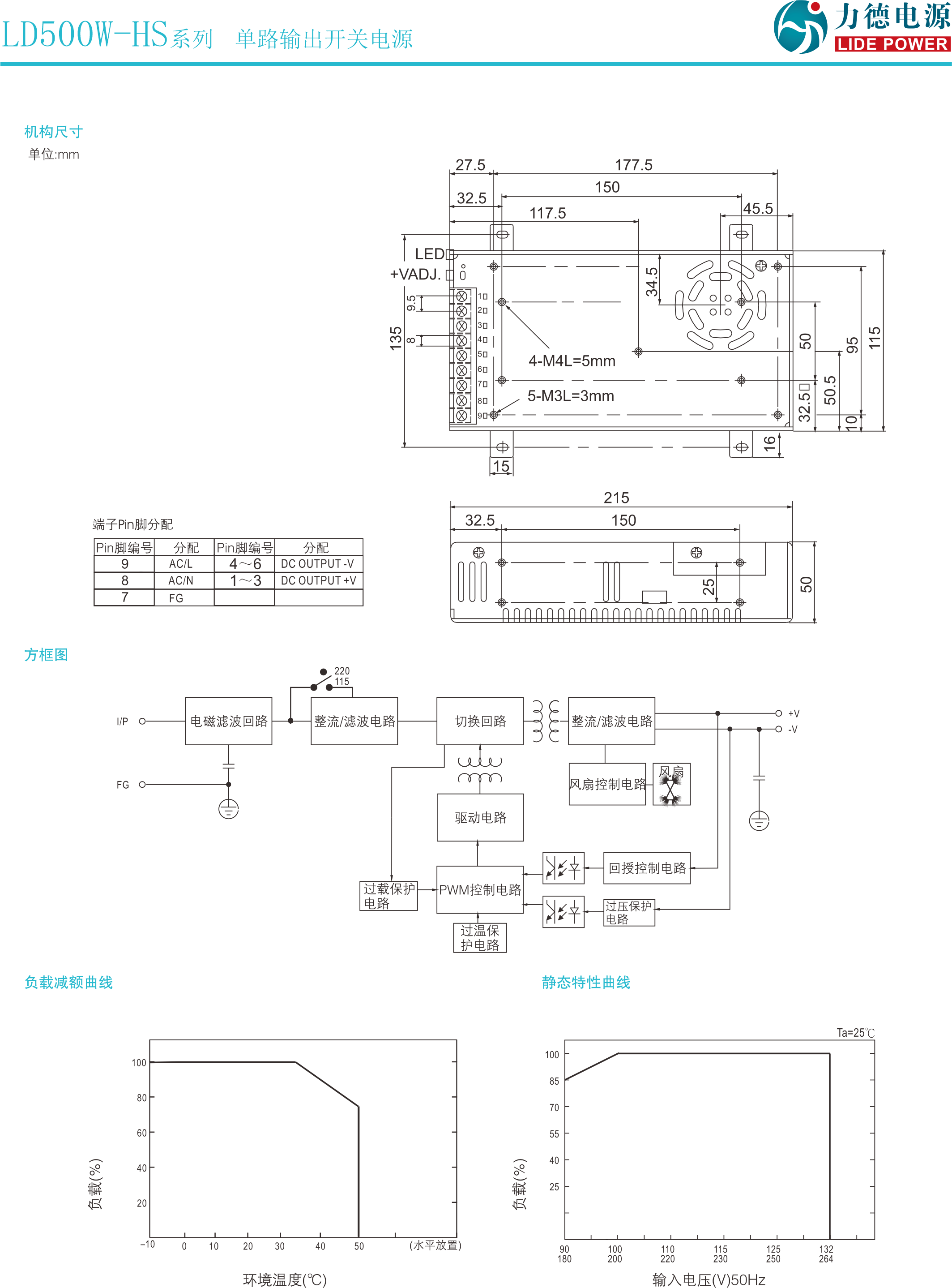 LD500W-HS規格書2.png