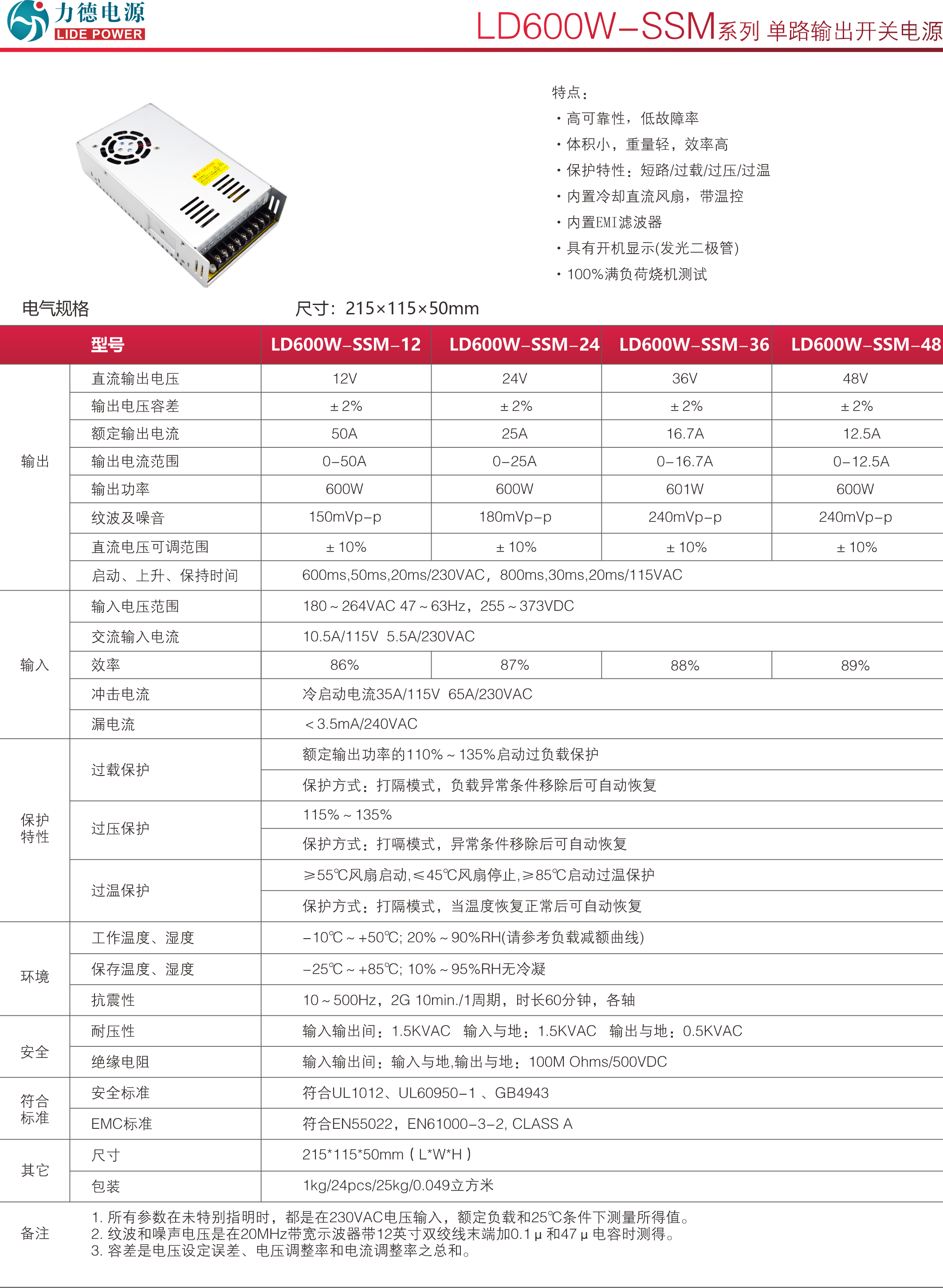 LD600W-SSM 規格書1.png