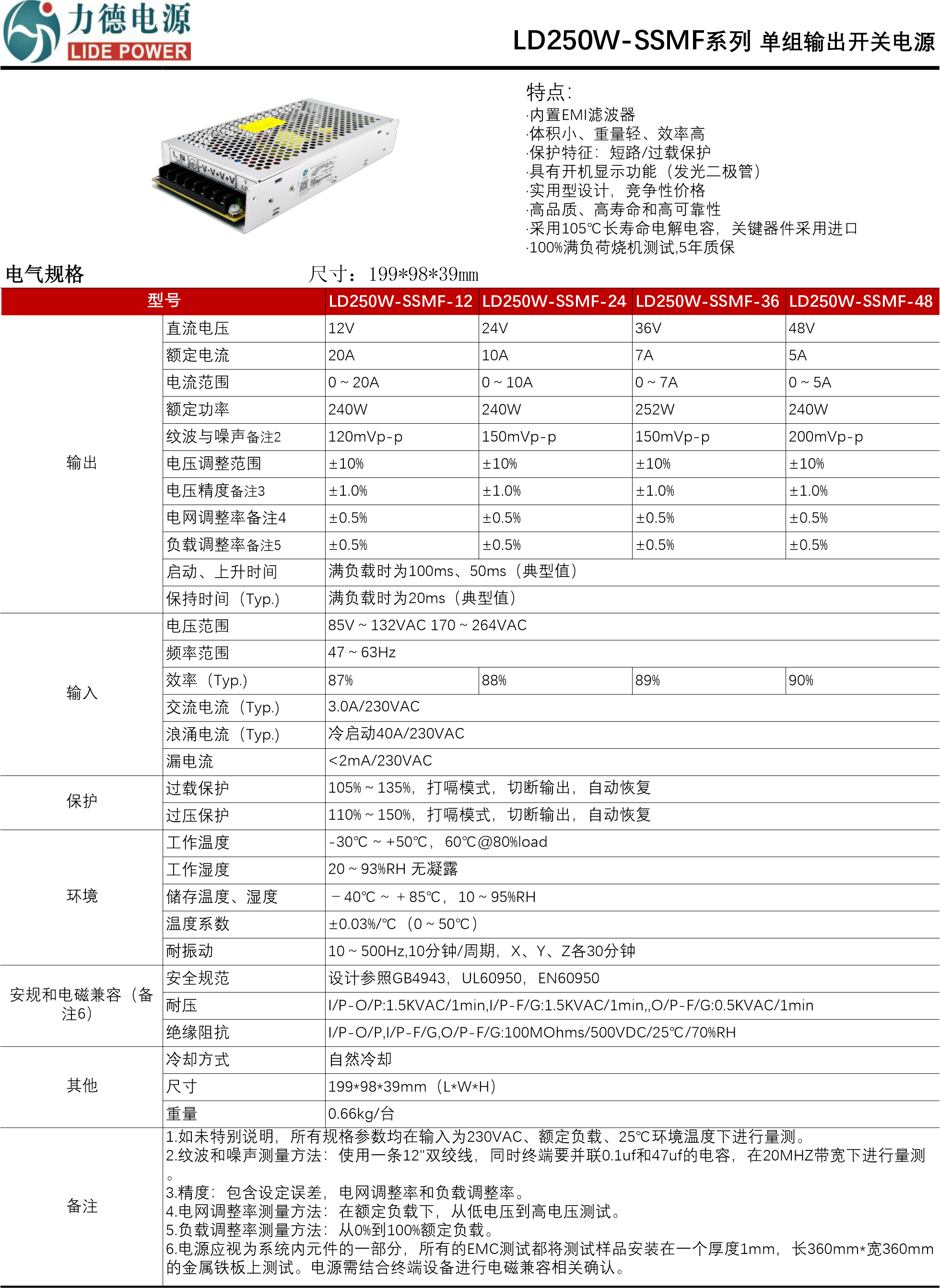 LD250W-SSMF技術參數.png