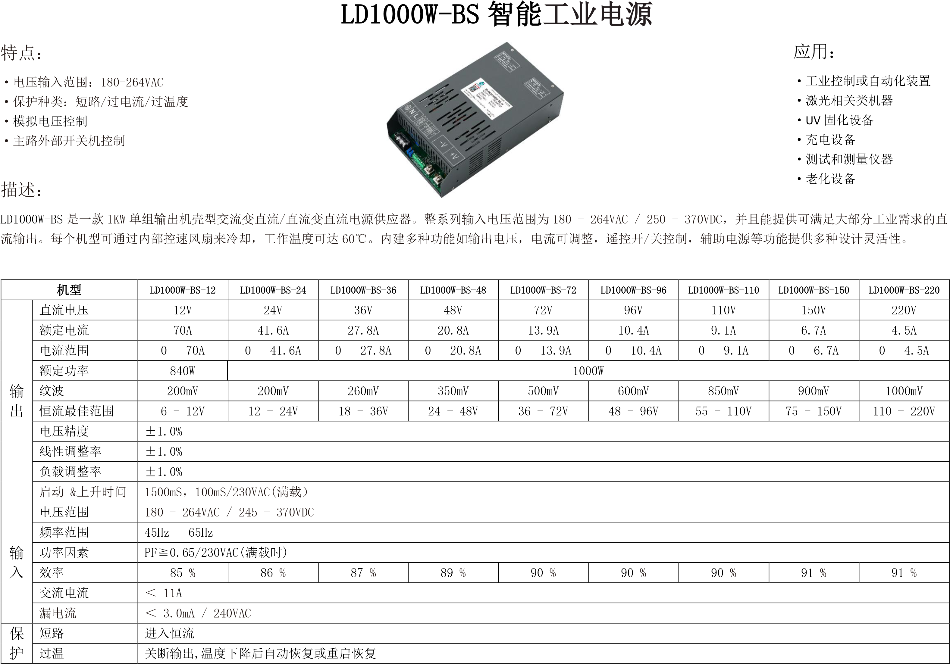 LD1000W-BS規格書1.png