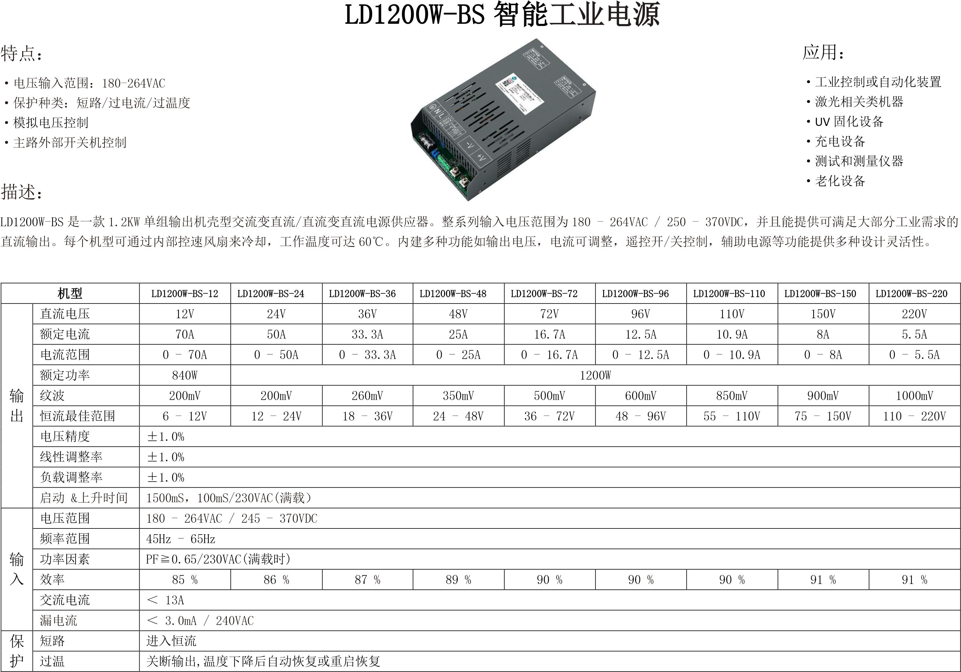 LD1200W-BS規格書1.png