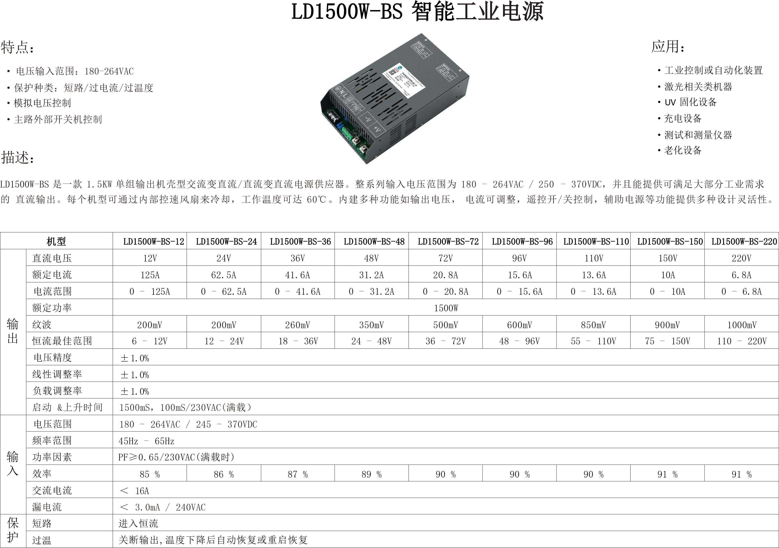LD1500W-BS規格書1.png
