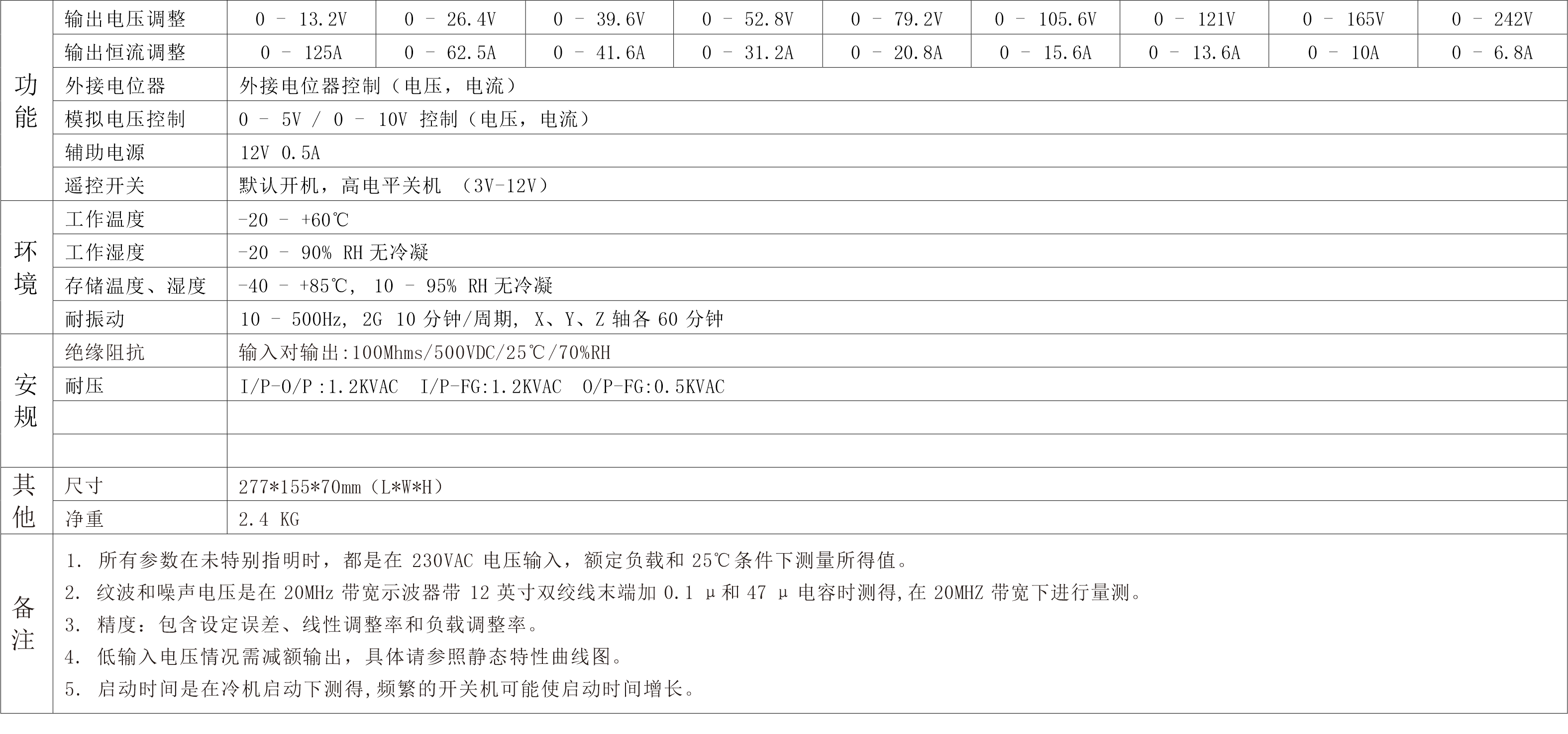 LD1500W-BS規格書2.png